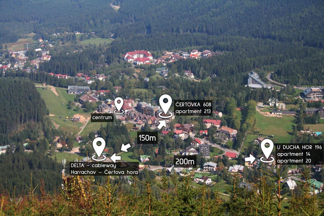 Enjoyharrachov: Sunny With Mountain Views And Entertainment Harrachov
